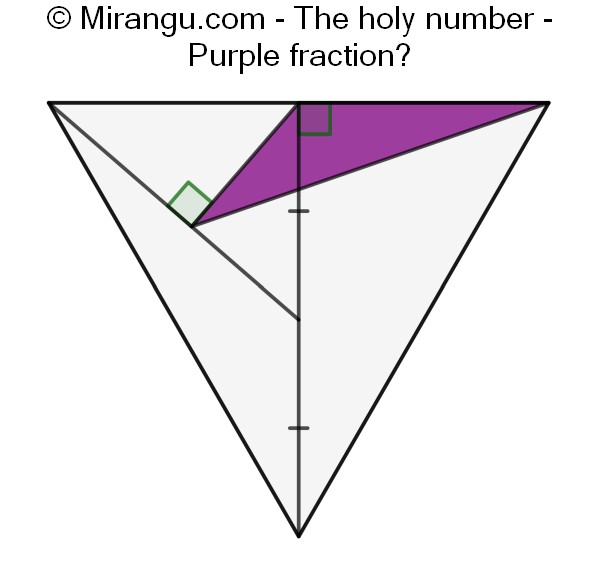 The holy number Mirangu