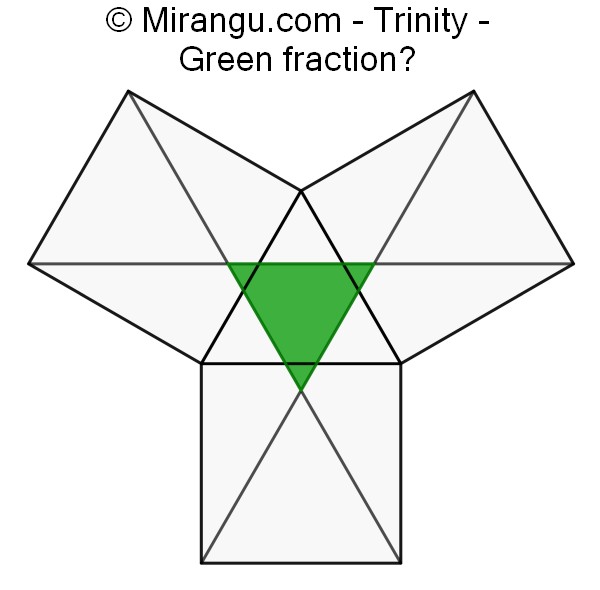 Trinity Mirangu