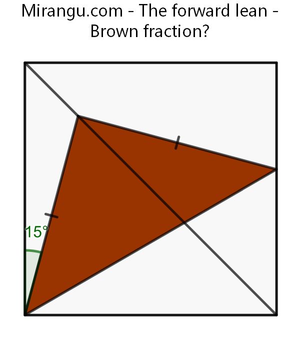 The forward lean Mirangu