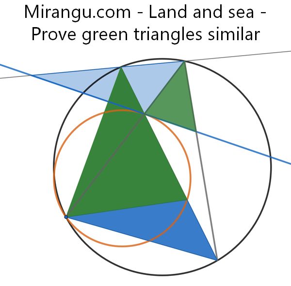 Land and sea Mirangu