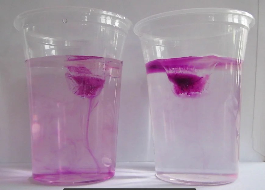Melting ice cubes one experiment, many ways (post 3/4) Mirjam S