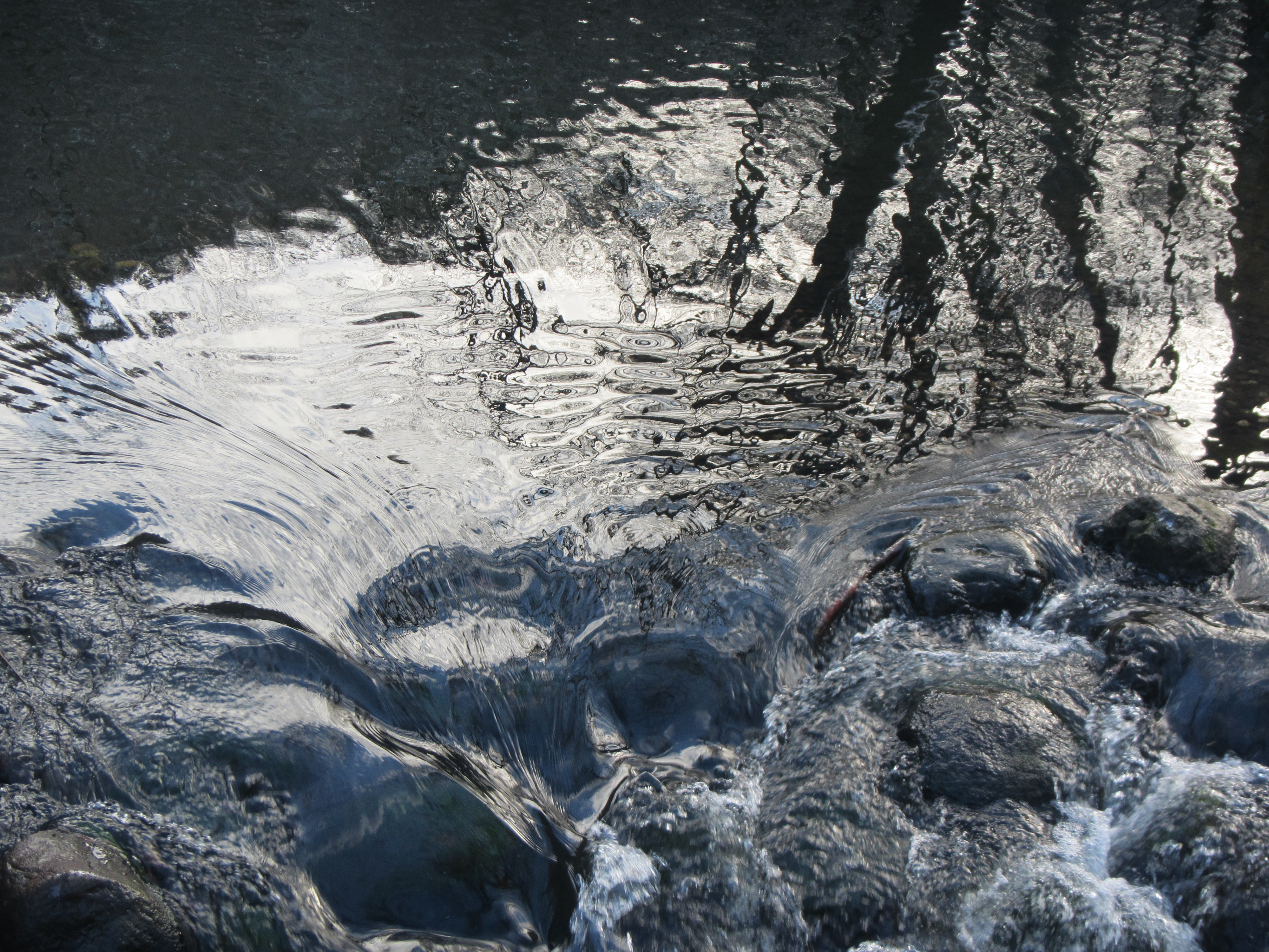 hydraulic jump Archives Adventures in Oceanography and Teaching