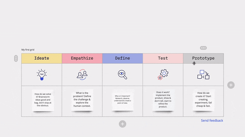 Introducing Miro Grids Visual Tables for Structuring Your Board