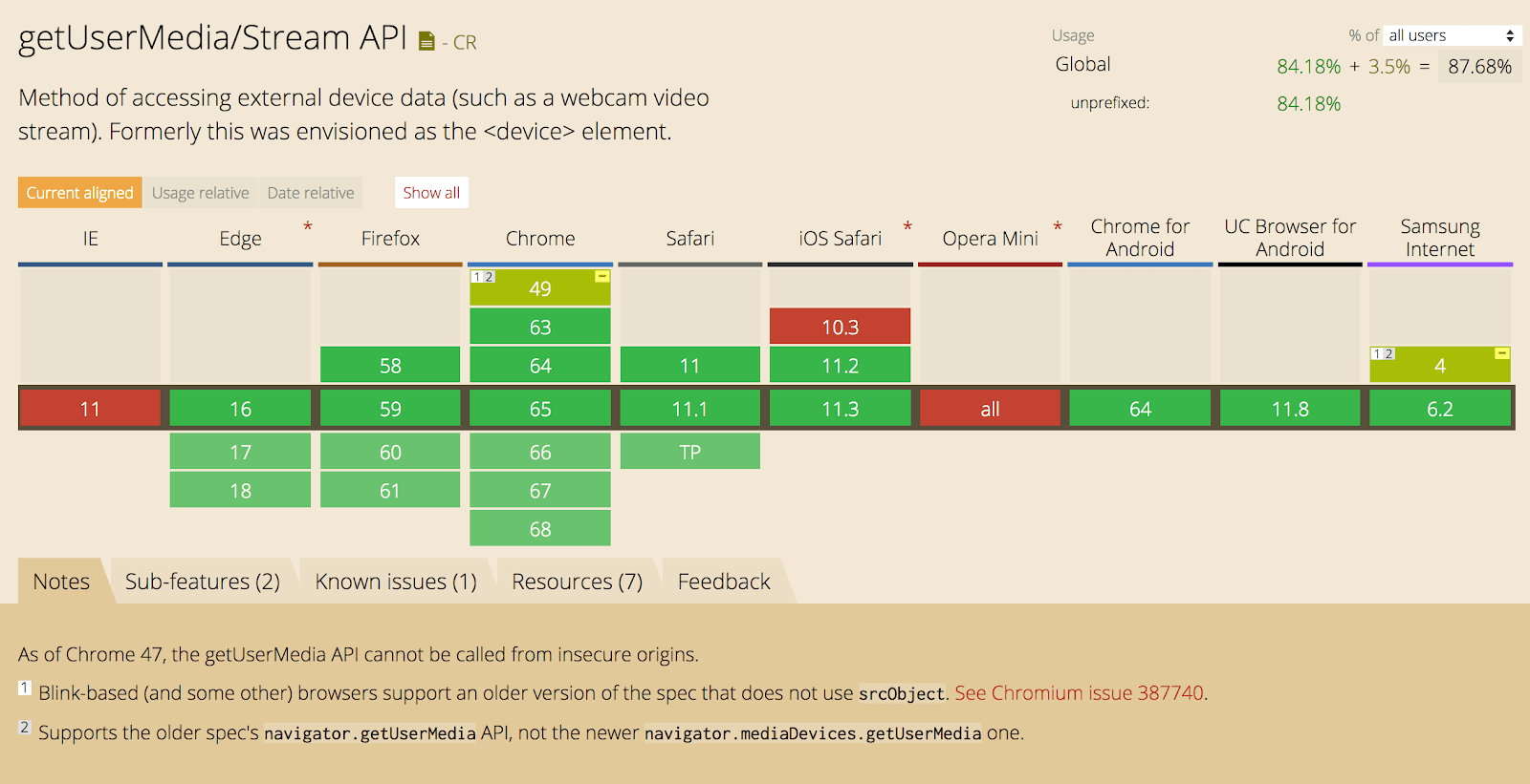 Streaming api. Streaming api
