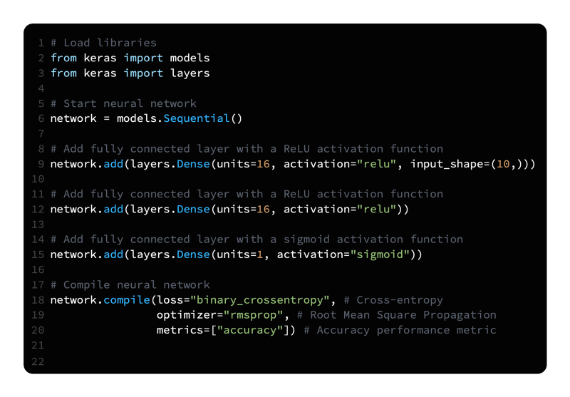Import sequential keras. Import sequential keras