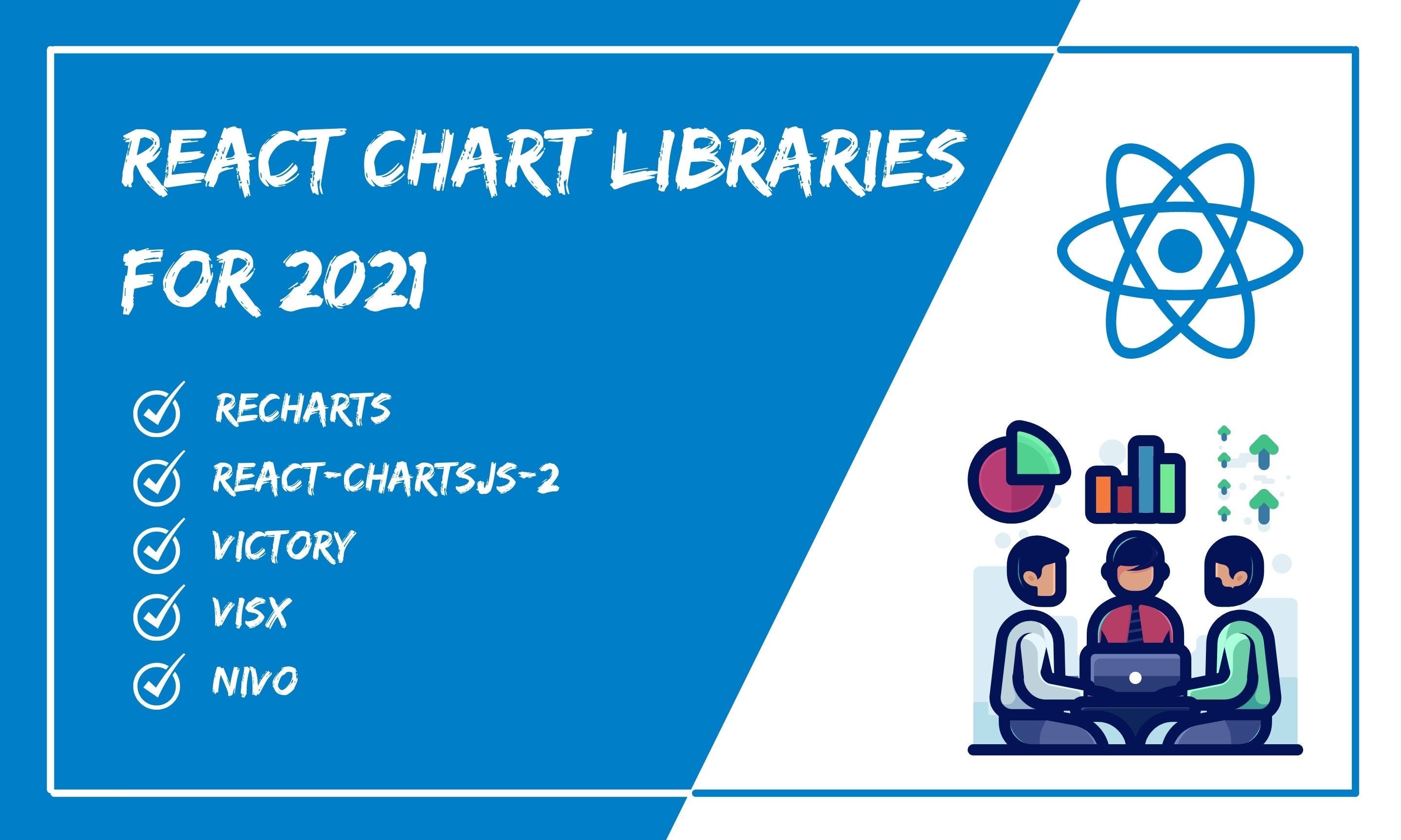 React libraries. Библиотека react. react charts. библиотека react польза. five react.