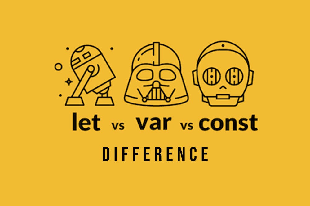 Var let const javascript. Const js. Let и var. Javascript var let. Let v.