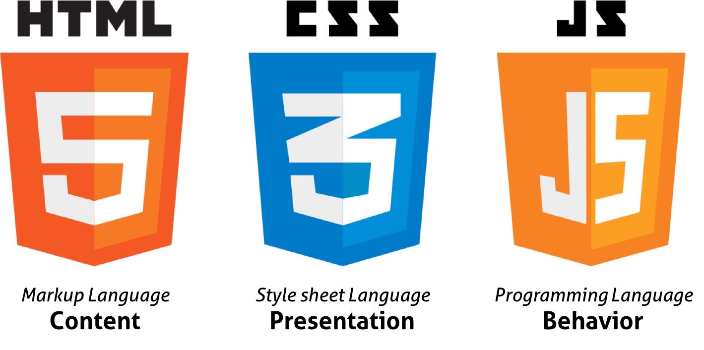 Javascript 5. Логотип html css. логотип html css js. логотип css html5 js png. html5 css3 javascript.