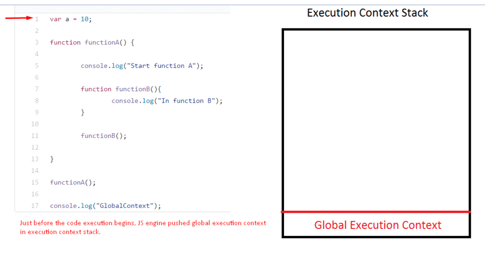 Js execute