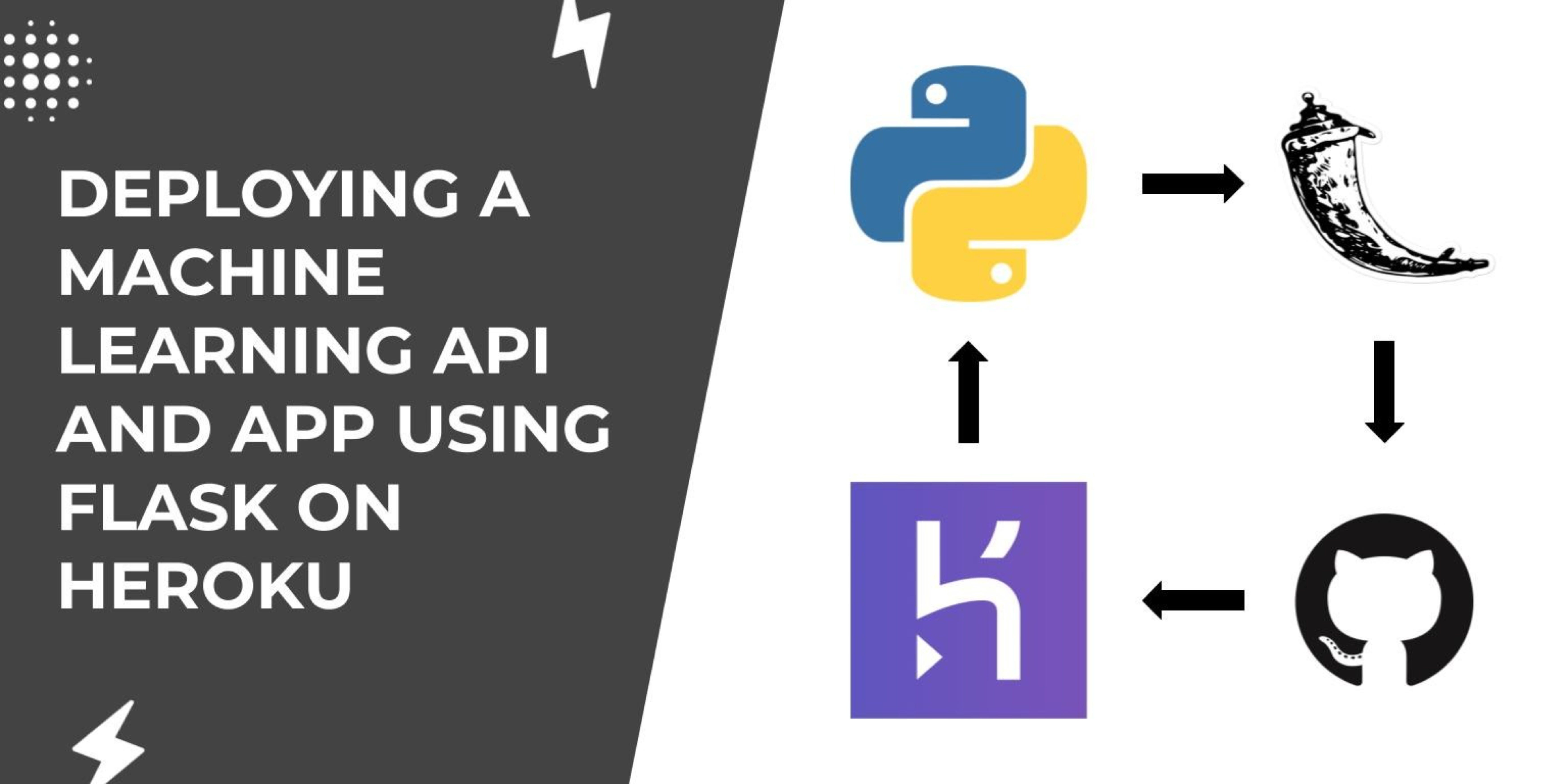 Машинное обучение в футболе. Определение машинного обучения. Пайплайн в мл это. Машинное обучение. Машинного обучения pipeline.
