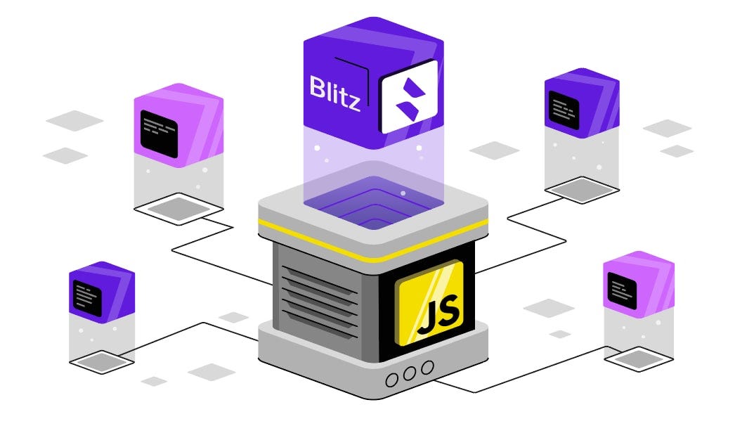 Big js
