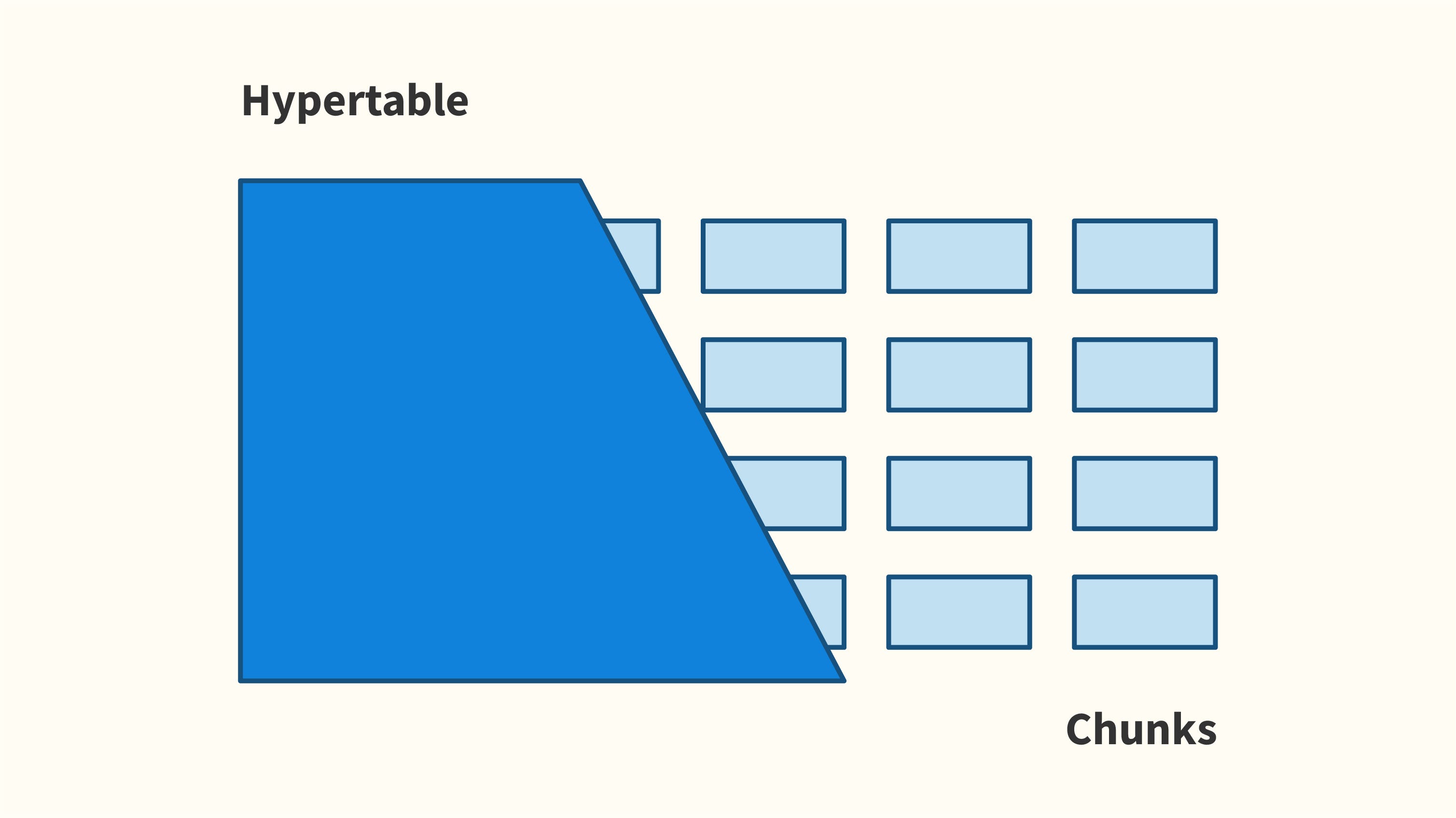 Postgresql timescaledb. Postgresql timescaledb