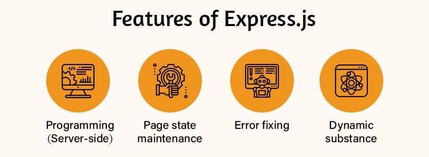 Express js это. Express vs fastify comare.