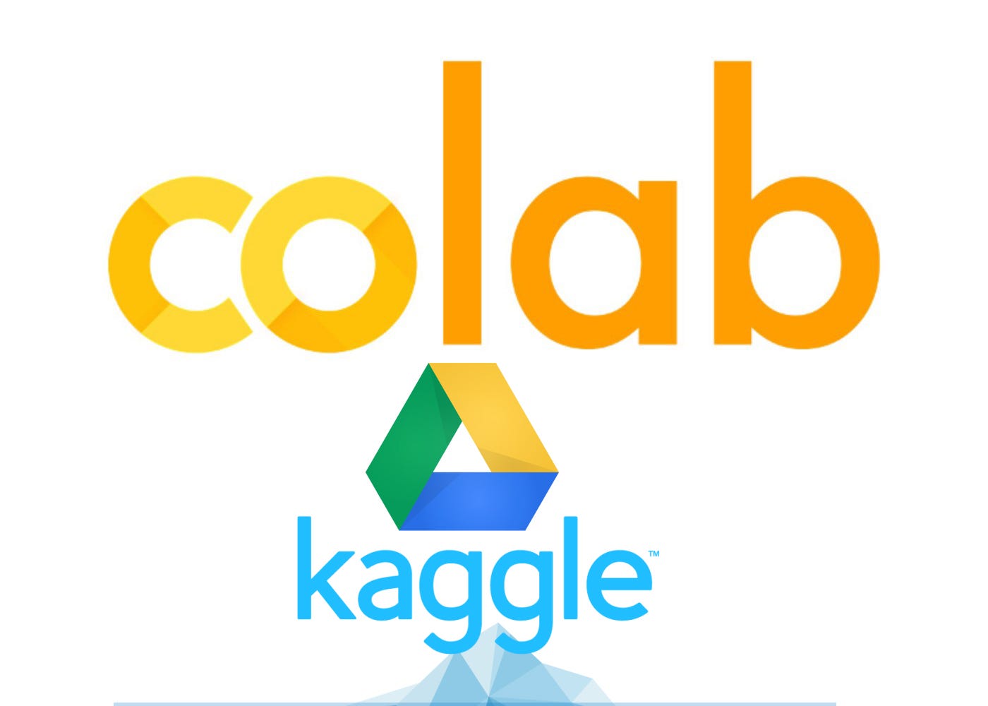 Googlecolab. Googlecolab