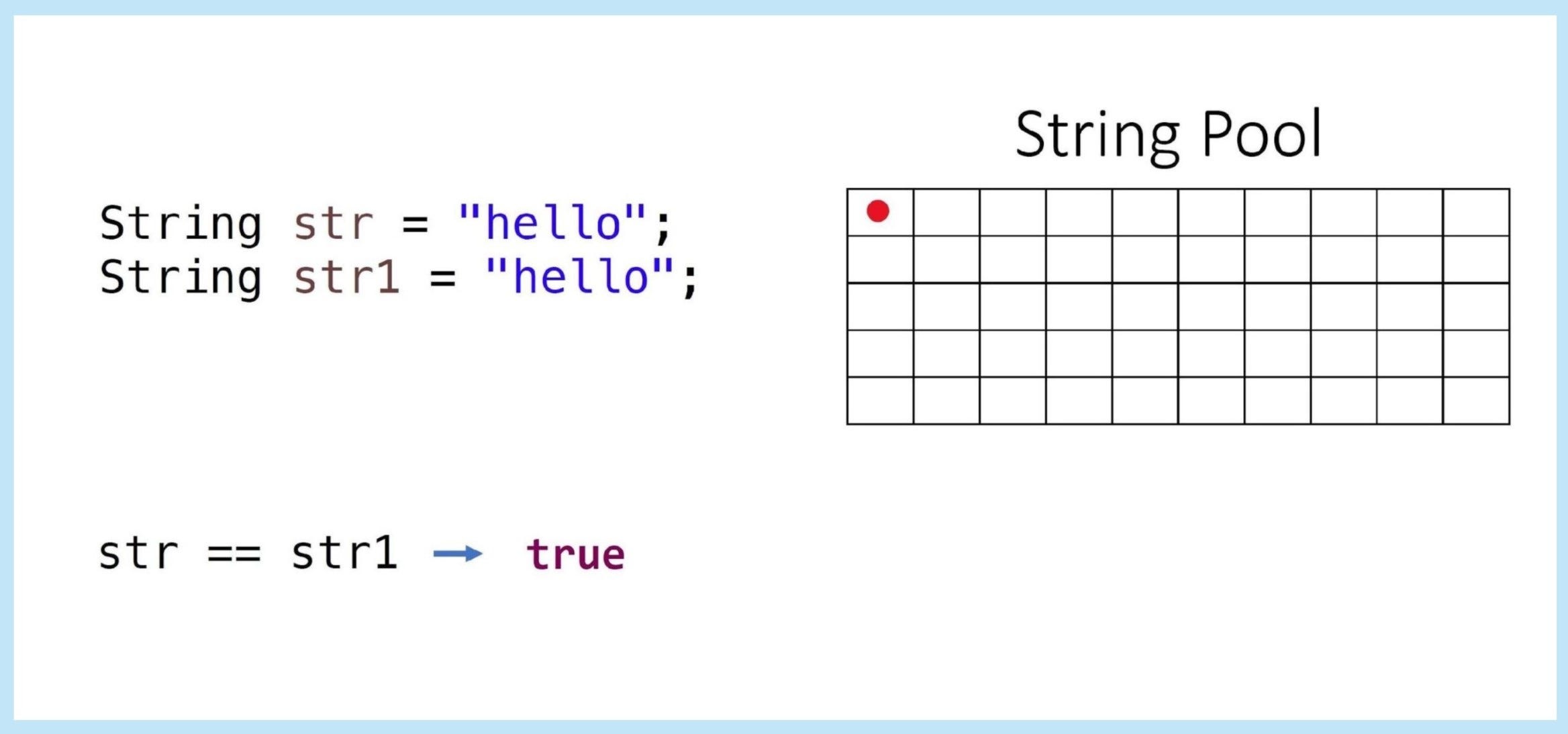 C system string to string. Equals класса string. как пользоваться str.