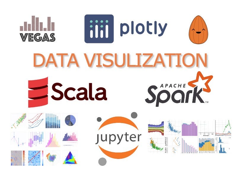 Spark scala. Spark scala