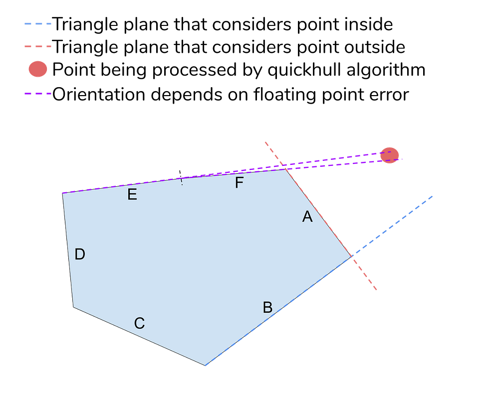 How To Make Hair In Roblox roblox mesh has too many triangles