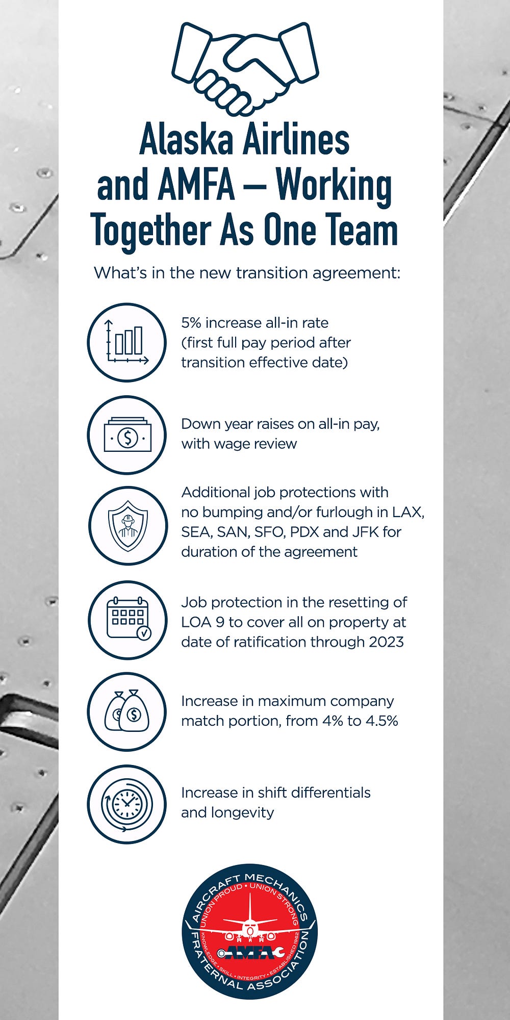 AMFA and Alaska Airlines Reach Transition Agreement