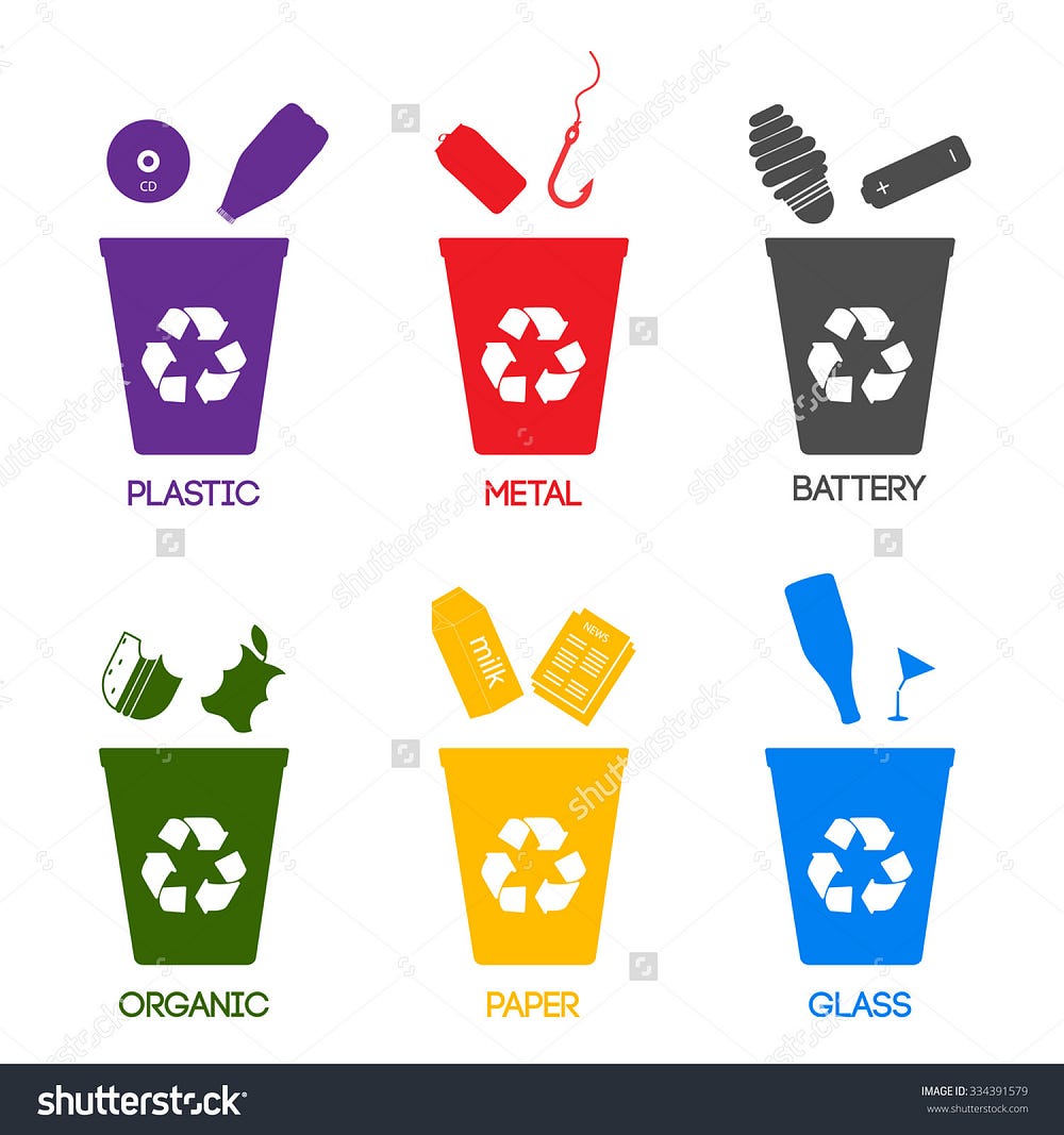 Reduce , Reuse and Recycle Now !. 1 . What does “reduce” mean ? by