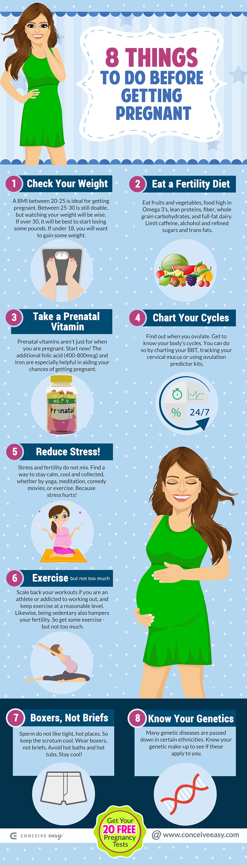8 Things To Do Before Getting Pregnant Infographic | By Conceive Easy | Medium