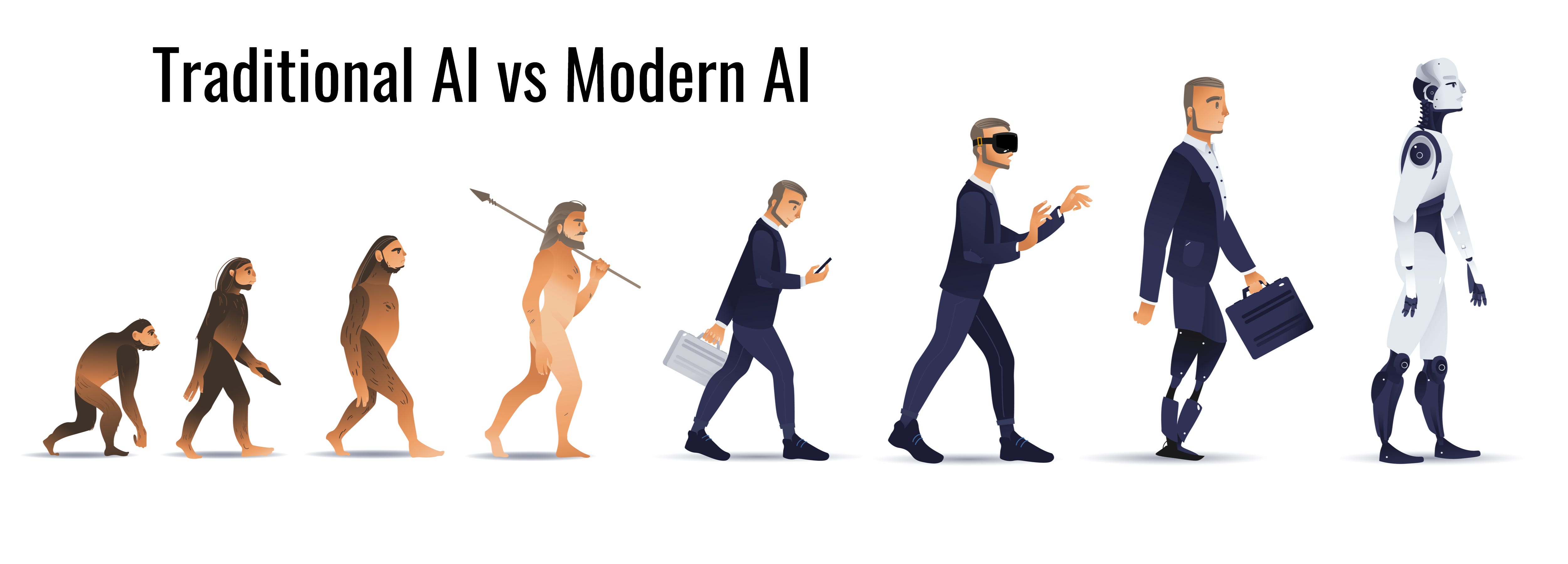 Traditional AI vs. Modern AI.. The evolution of Artificial… by Awais Traditional AI vs. Modern AI.. The evolution of Artificial… by Awais