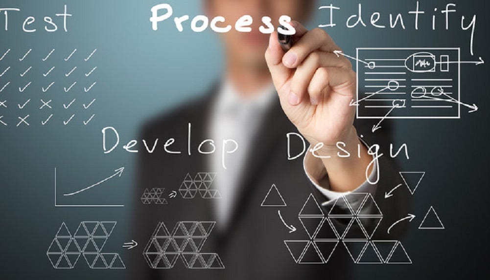 Software Engineering — Software Process Activities (Part 3) by Omar Software Engineering — Software Process Activities (Part 3) by Omar