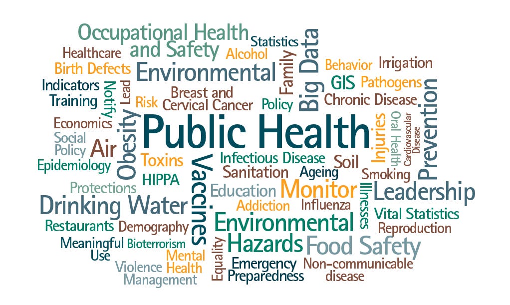 What We’re Reading Public Health by The Tincture Collective Tincture What We’re Reading Public Health by The Tincture Collective Tincture
