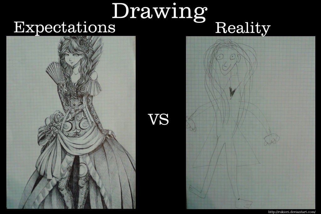 Art: Expectations Vs. Reality. Aaah Life As An Artist! It Can… | By Terath  Das Khokhar | Medium