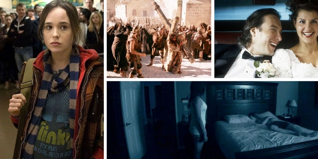 10 independently produced movies that became massive blockbusters by