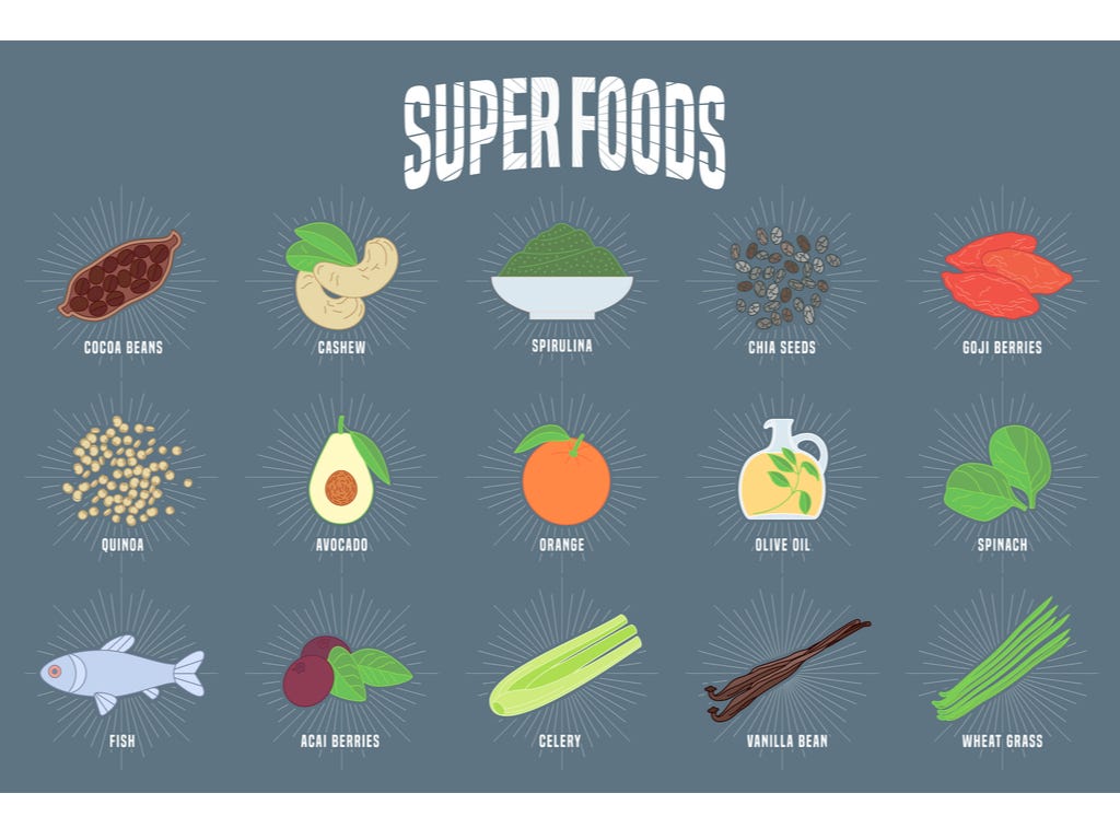 5 Superfoods That Lower Ldl Cholesterol | By Claire Tusk | Medium