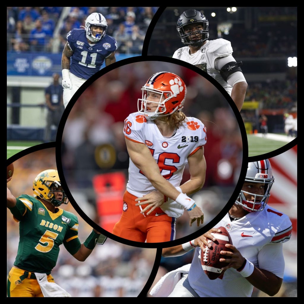 2021 NFL Draft Big Board Top 100 Prospects by Jeffrey Genao