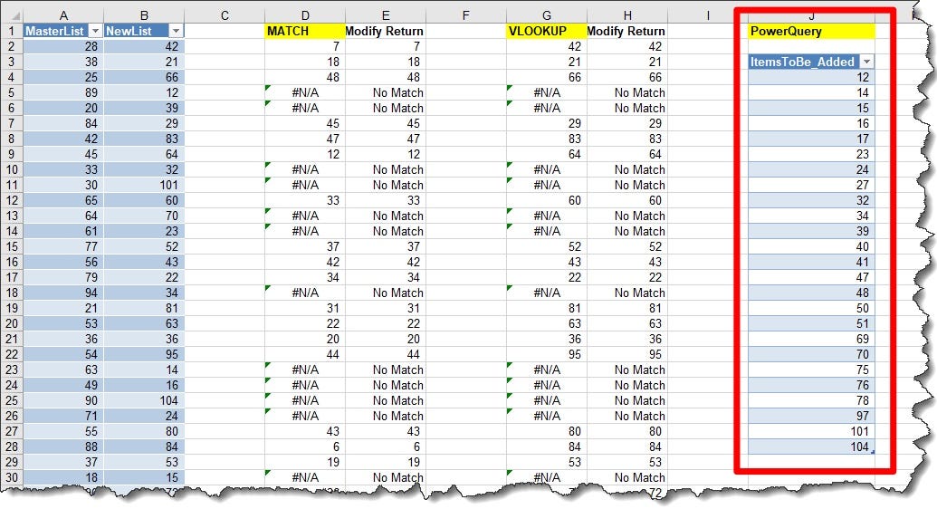 MS Excel — Use PowerQuery to Compare Two Lists by Don Tomoff Let’s