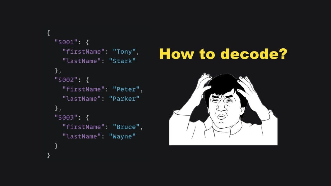 How to Decode This JSON Using Swift Decodable