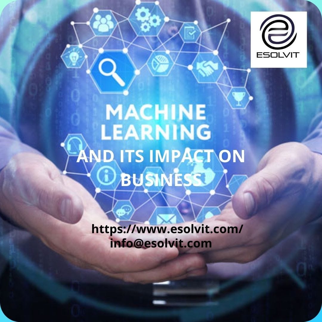 Machine Learning and its impact on business by Esolvitseo Medium