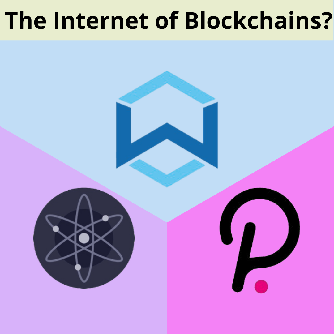 Blockchain Interoperability Is Wanchain The of Blockchains