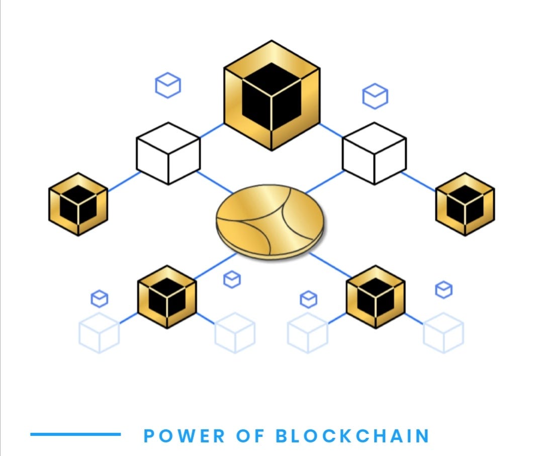 Atlas Rising Creating New Green Methods for Bitcoin