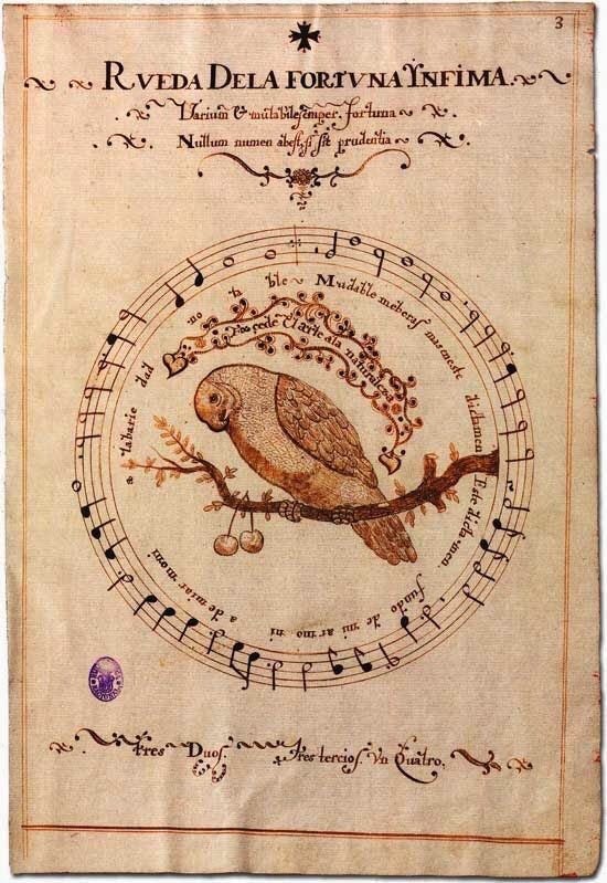 The Hidden Meanings of Musical Notation by JeanBaptiste