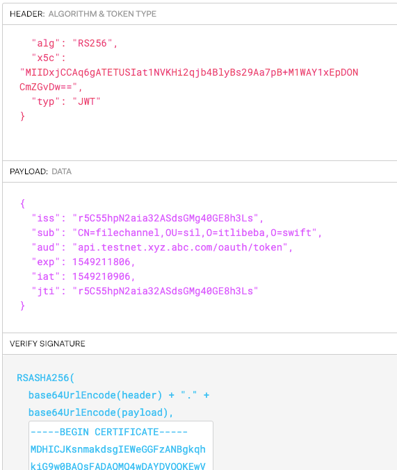 JSON web token (JWT) implementation in Java by Raj M Medium