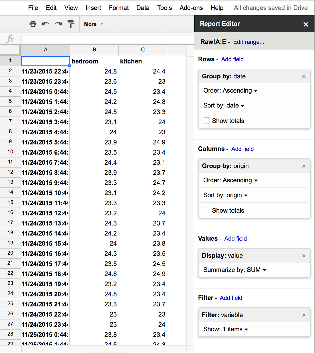 Build an dashboard with Google Sheets