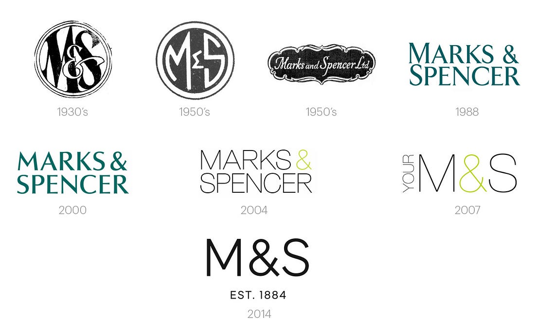 It’s not just branding, it’s Marks & Spencer branding by Stewart