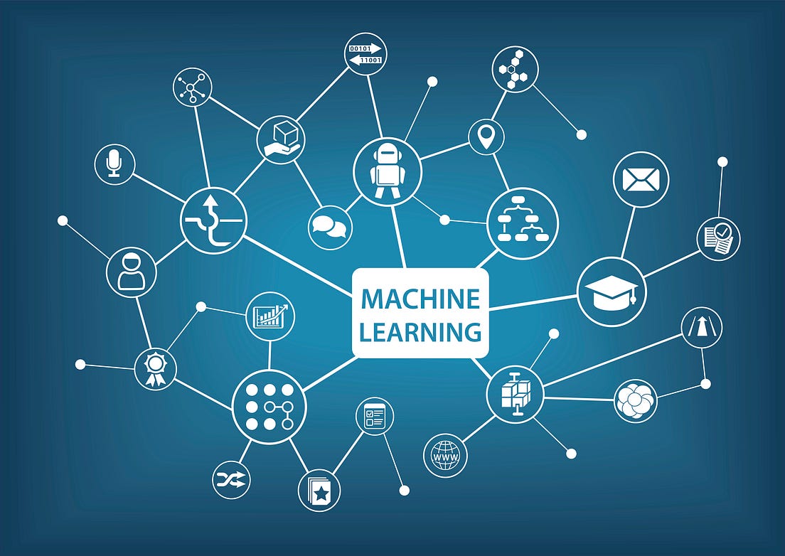 Machine learning perannya dalam dunia kelautan by Titan Muslim Machine learning perannya dalam dunia kelautan by Titan Muslim