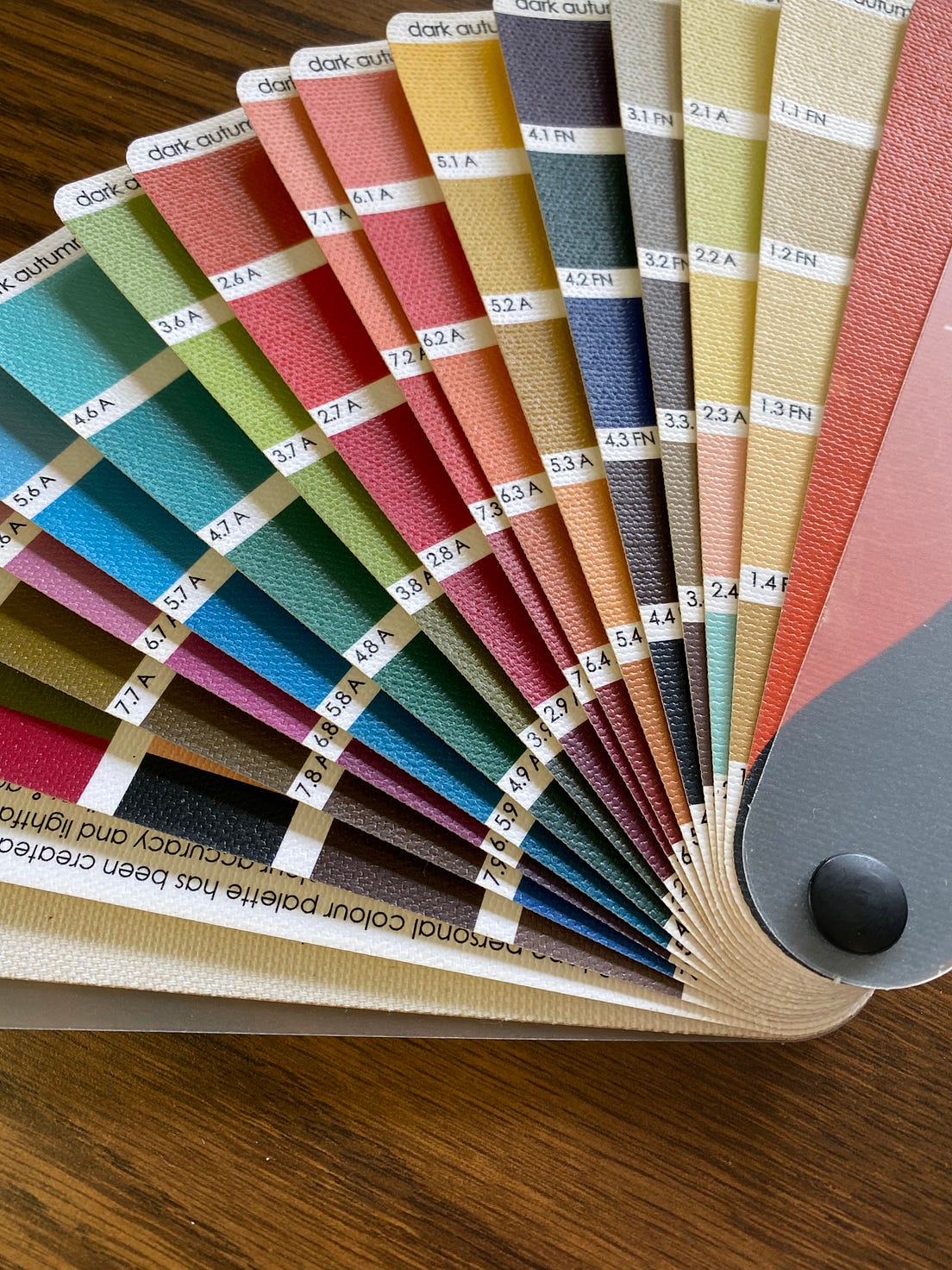 The Results of My John Kitchener Color and Essence Analysis by