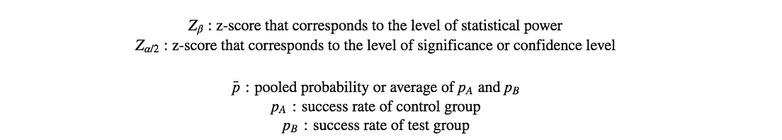 The Math Behind A/B Testing with Example Python Code by Nguyen Ngo