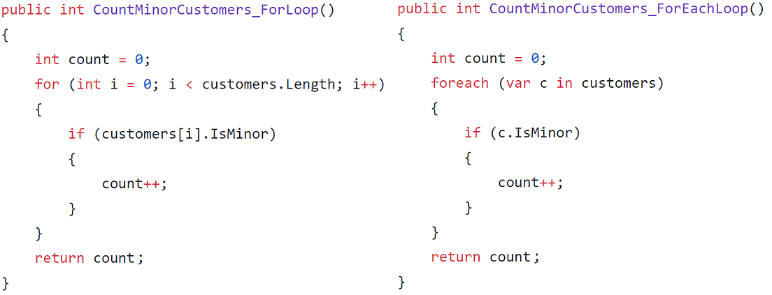 Is Using LINQ in C Bad for Performance? by James Vickers The