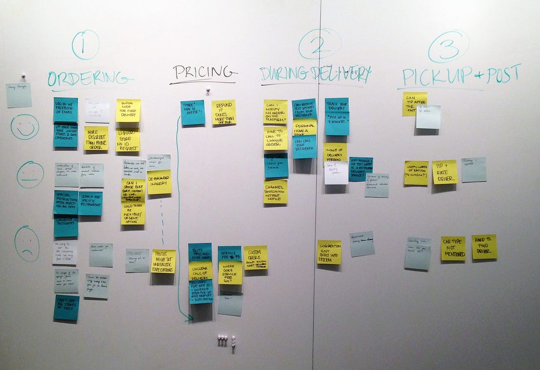 Mapping the Postmates Customer Experience by Hannah Rosenfeld