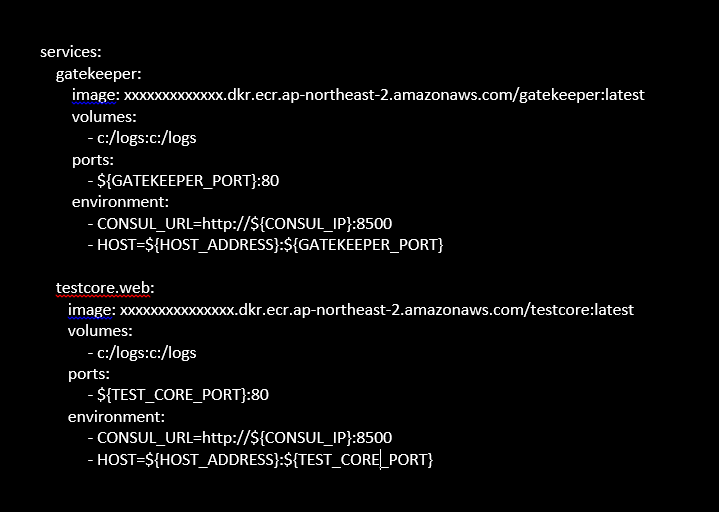 How to create & Dockerfile for Core