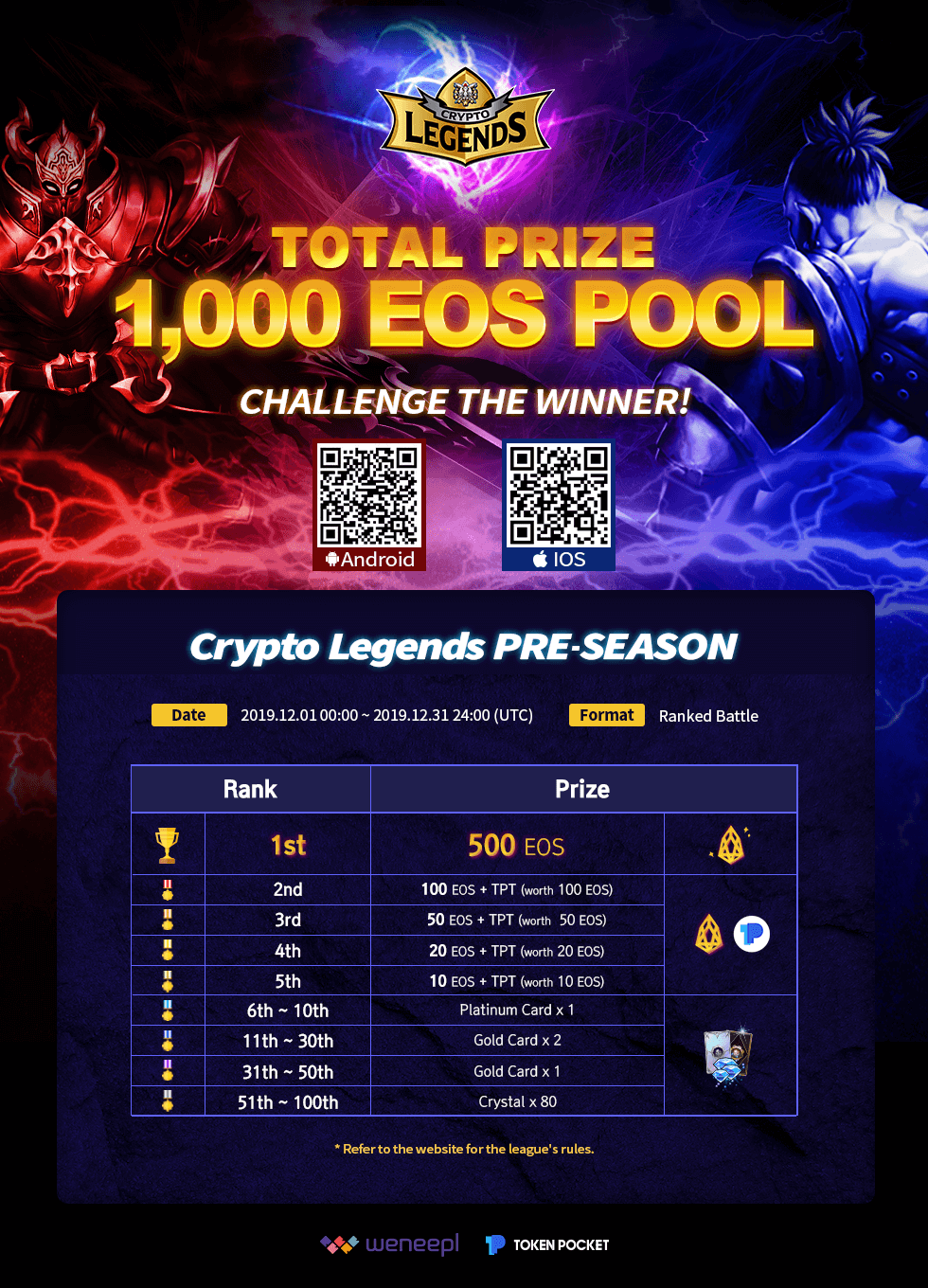 The PreSeason of Crypto Legends is Ready to Go with a Total Prize of