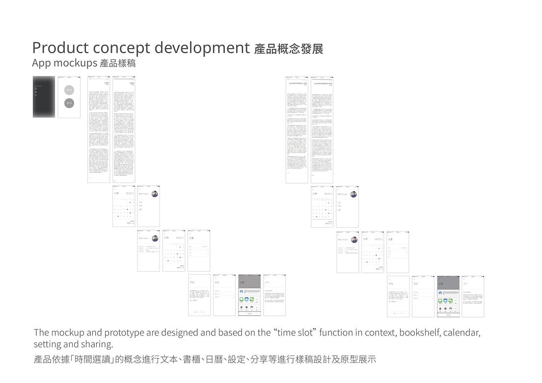5 Lessons I’ve learnt from ThoughtWorks UX Designer Interview by