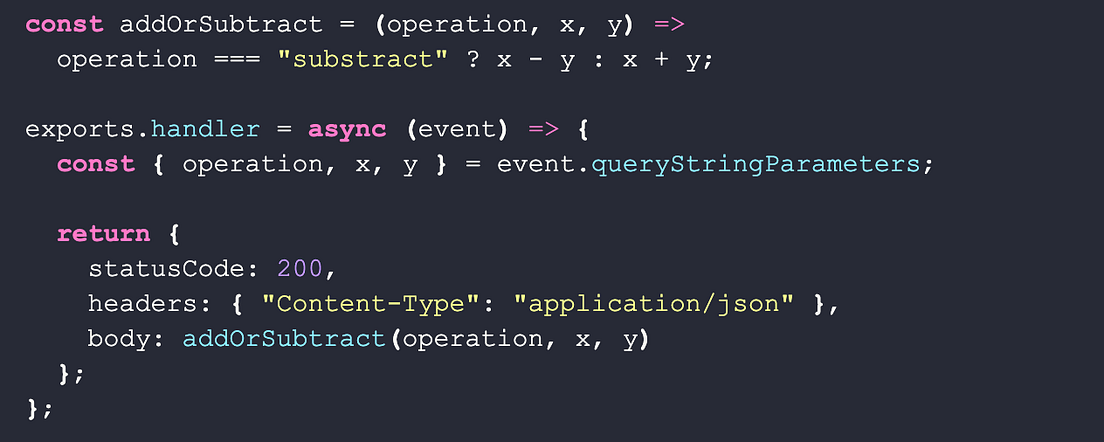 3 methods for testing JavaScript Lambda functions by Taavi Rehemägi