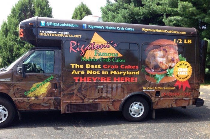 Top 101 Food Trucks USA 2015 Manifesto Diário Medium